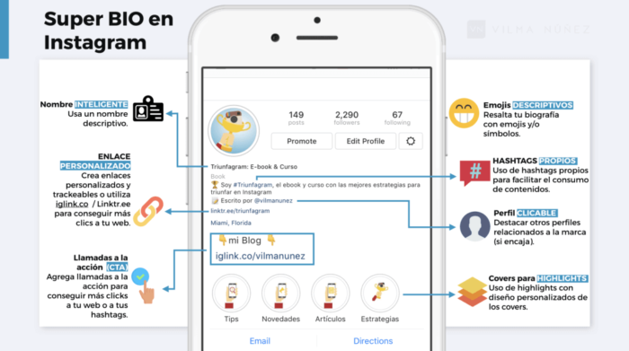 Instagram para empresas: cómo crear y usar un perfil de negocios